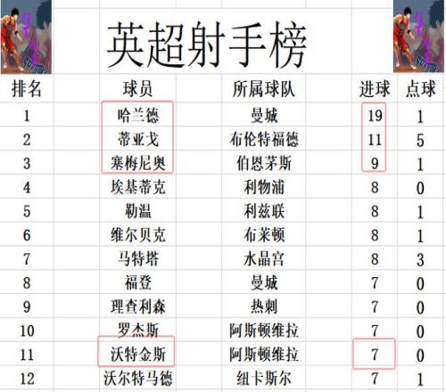巅峰欧洲今,日瞩目,略伦特展卓,威廉希尔(WilliamHill)官网,威廉希尔,(WilliamHill)平台,威廉希尔,(WilliamHill)官网app,威廉希尔,(WilliamHill)中文官方网站