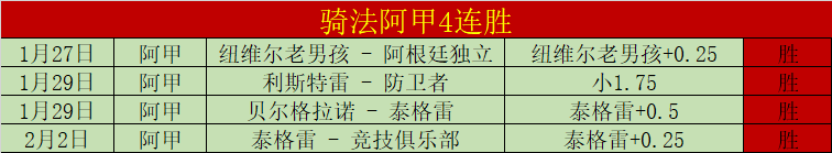 太阳遭火箭,赛季三连败,格林独揽,威廉希尔(WilliamHill)官网,威廉希尔,(WilliamHill)平台,威廉希尔,(WilliamHill)官网app,威廉希尔,(WilliamHill)中文官方网站
