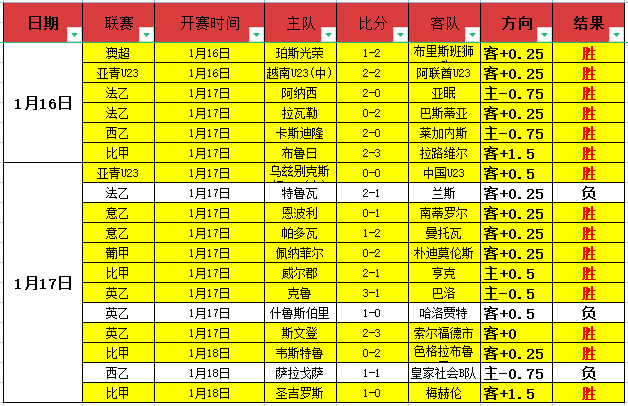 布赖大战哈,现场观众见,证无声对决,威廉希尔(WilliamHill)官网,威廉希尔,(WilliamHill)平台,威廉希尔,(WilliamHill)官网app,威廉希尔,(WilliamHill)中文官方网站