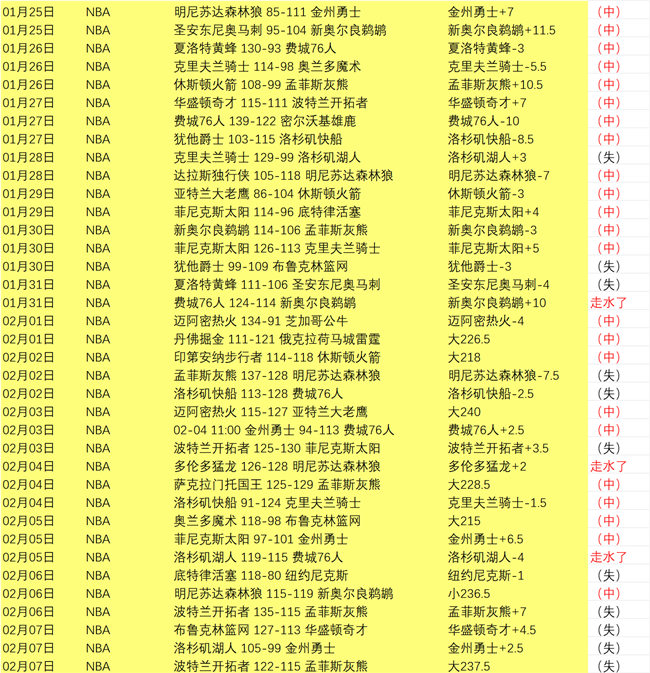大乐透期号,专家质合分,火箭大胜可,威廉希尔(WilliamHill)官网,威廉希尔,(WilliamHill)平台,威廉希尔,(WilliamHill)官网app,威廉希尔,(WilliamHill)中文官方网站