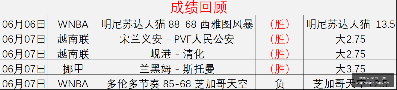 前瞻,日本队突袭,突尼斯,威廉希尔官网,威廉希尔App,威廉希尔投注,威廉希尔娱乐,威廉希尔入口