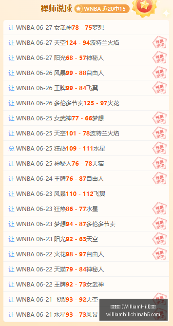 拉脱维亚对,阵奥地利,世欧预赛事,威廉希尔官网,威廉希尔App,威廉希尔投注,威廉希尔娱乐,威廉希尔入口