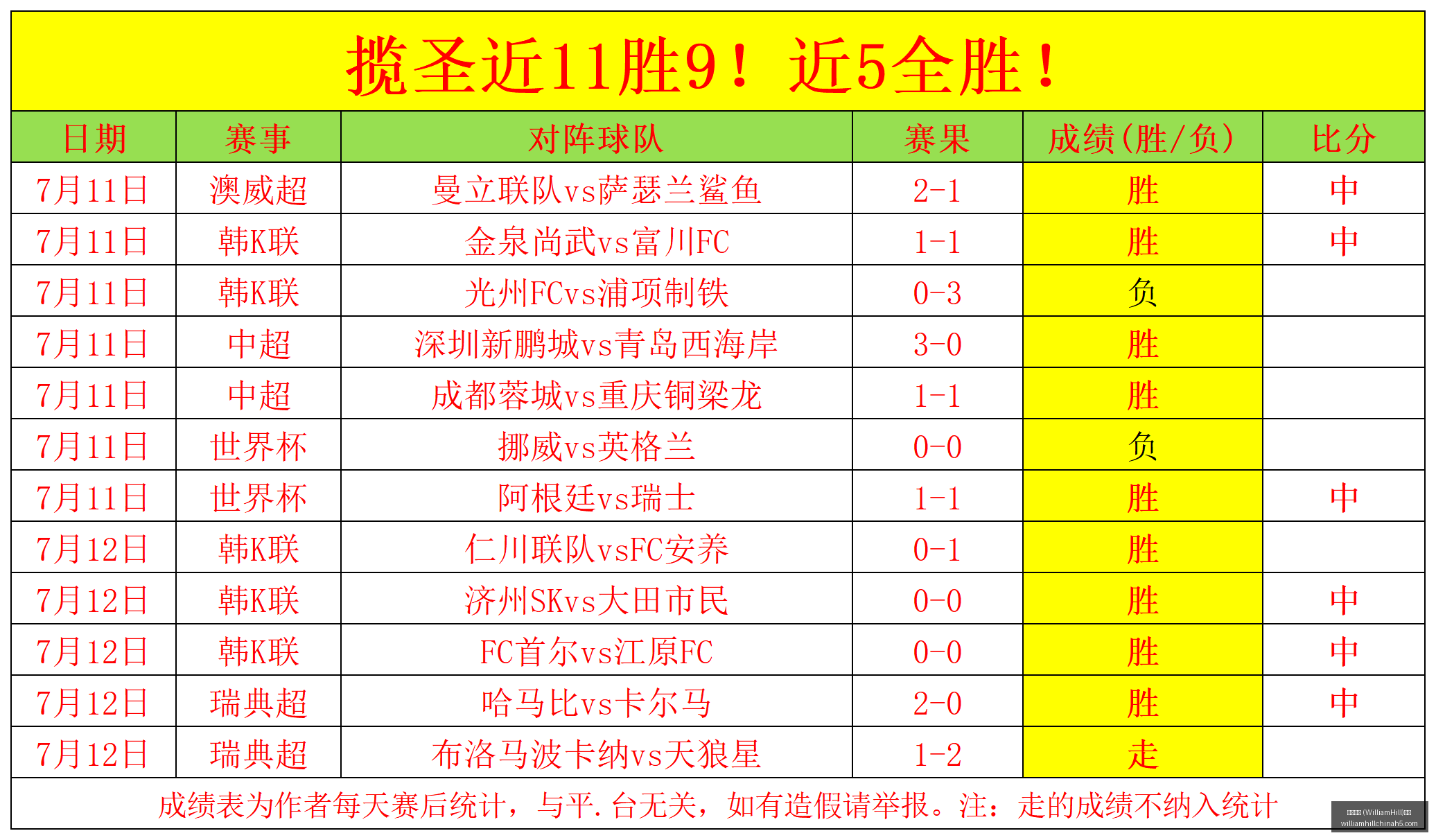 WilliamHill,威廉希尔,官网,威廉希尔官网,威廉希尔App,威廉希尔投注,威廉希尔娱乐,威廉希尔入口