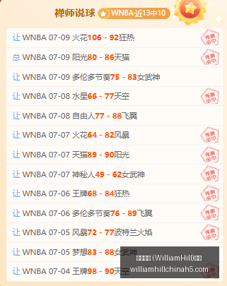威廉希尔,官网,威廉希尔 (WilliamHill)官网app,威廉希尔官网,威廉希尔App,威廉希尔投注,威廉希尔娱乐,威廉希尔入口