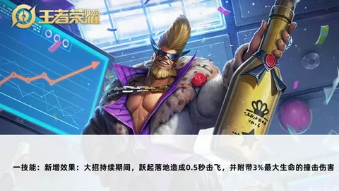 多特主场以6-0大胜柏林联合，重回德甲主场胜利轨道！