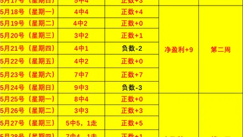 近6日激战连胜5场，墨西哥城静候袋鼠队挑战巅峰对决