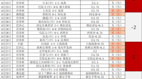 威廉希尔 ()官，威廉希尔投注，网 061604 9