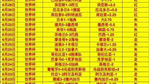 威廉希尔 ()官，威廉希尔官网，网 061600