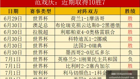 威廉希尔 ()官，威廉希尔App，网 063306 2