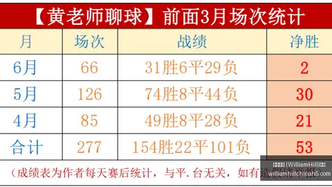 威廉希尔 ()官网 064026 96